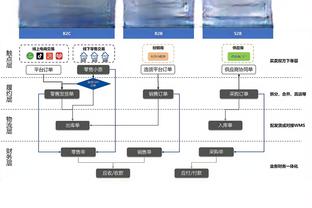 江南体育导航截图4