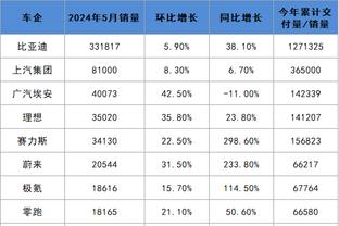 半岛集团官网截图3