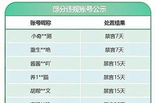 加克波：利物浦就像一个大家庭 希望对阵纽卡后我们仍在榜首